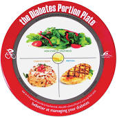 Perfect Portions Plate