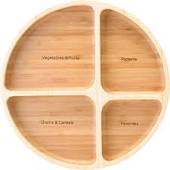 Bariatric Portion Plate