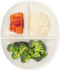 Portion Plate For Weight Loss