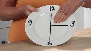 Portion Plates